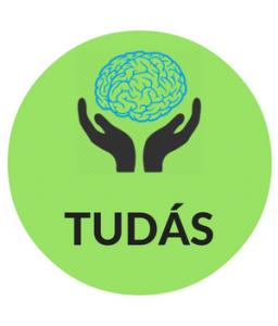 ModernGazda